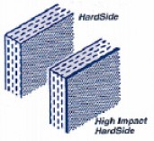 Hardside (Interiors)