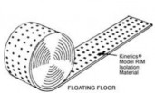 Floating floor - General